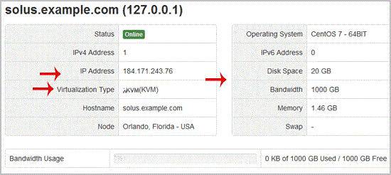 solusvm-vps-specification.gif